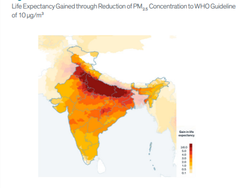 SDG 3: Air pollution 3 times deadlier in North India, cutting lives by 7 years