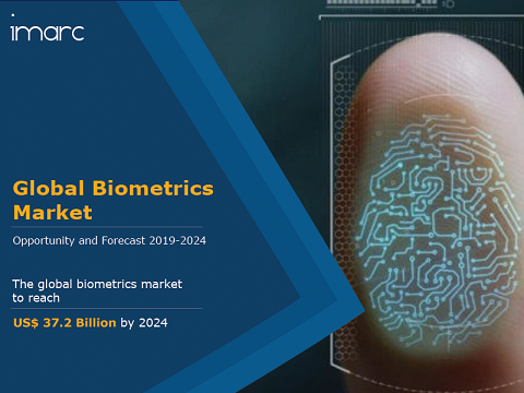 Biometrics Market Worth $37.2 Billion by 2024