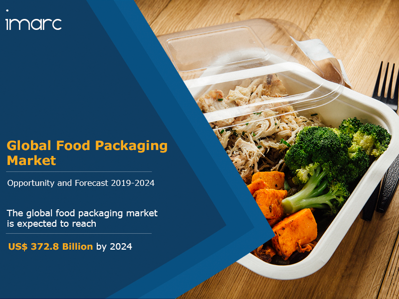 Food Packaging Market to surpass US $ 372 billion by 2024 